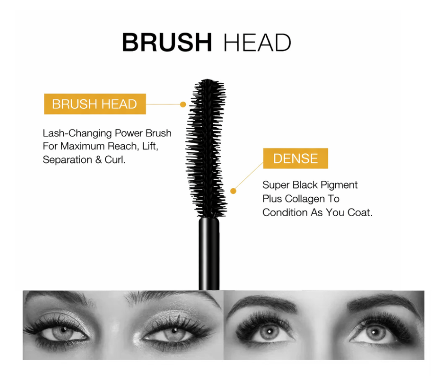 Mascara Longueur Intense